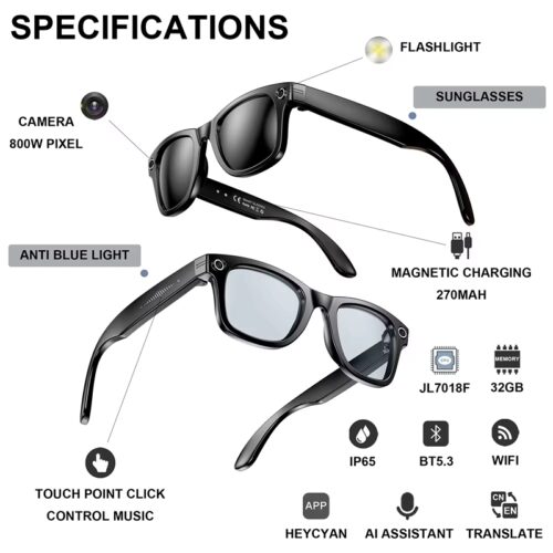 Product Video